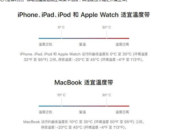 镇宁苹果13维修分享iPhone 13耗电越来越快怎么办 