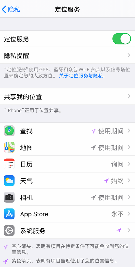 镇宁苹果手机维修分享iPhone 状态栏中时间显示为蓝色图标是什么情况 
